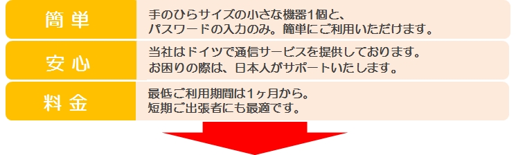 基本プランと料金