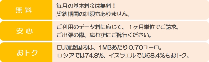 基本プランと料金