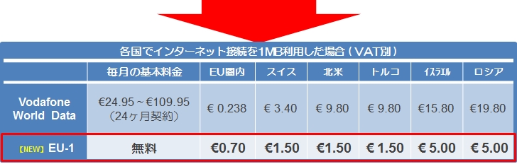 基本プランと料金