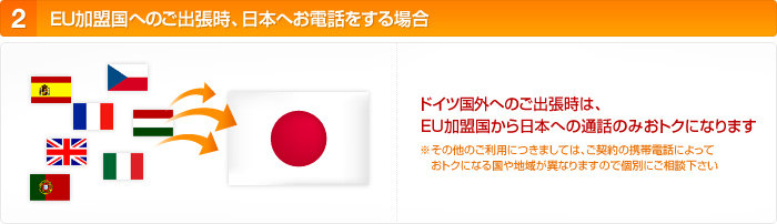 EU加盟国へのご出張時、日本へお電話をする場合